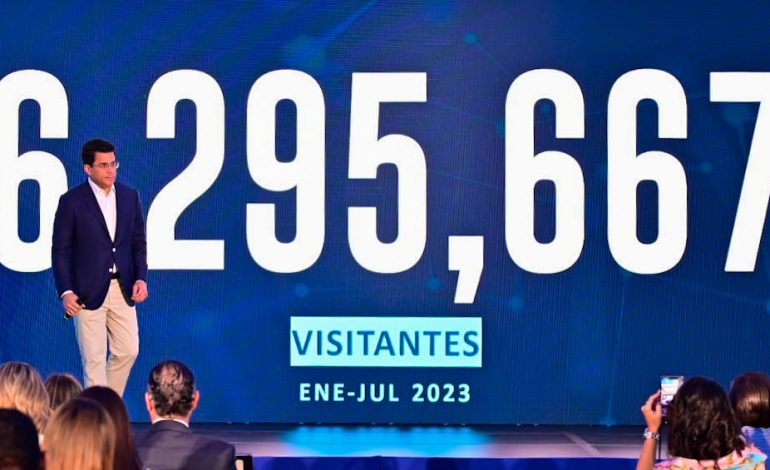  Turismo alcanza el mejor mes de la historia con 792, 981 turistas