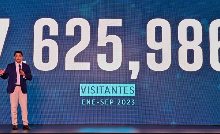  El ministro Collado revela que 7,625,986 visitantes llegaron al país en el período enero-septiembre