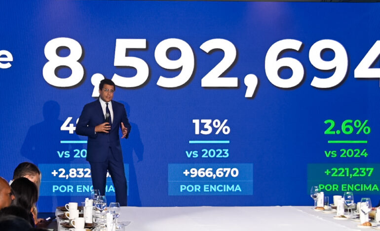  El  turismo sigue  creciendo, Mitur presenta resultado  con más ocho millones de visitantes en los primeros nueve  meses